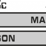 Set naljepnica Massey Ferguson 3085